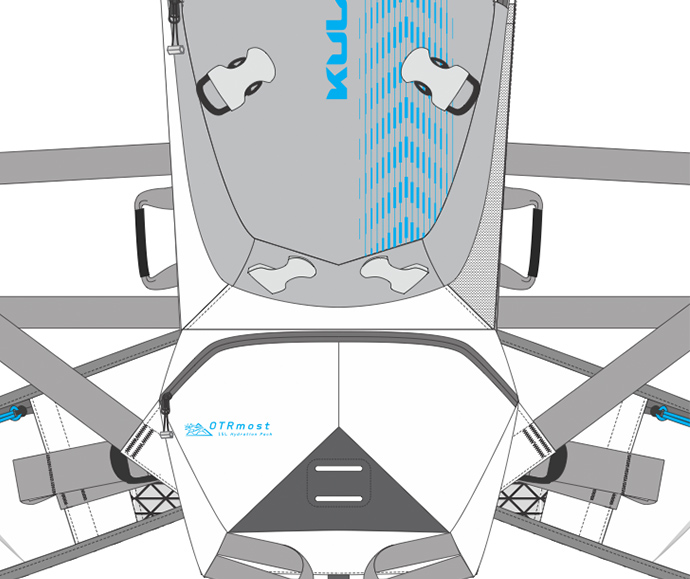 hydration backpack development process