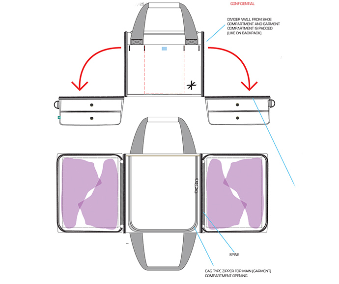 SoftGoods-Design-Soft-Goods-Designer-Firm-Shrine-Sneaker-Bag-Sketch-1.jpg