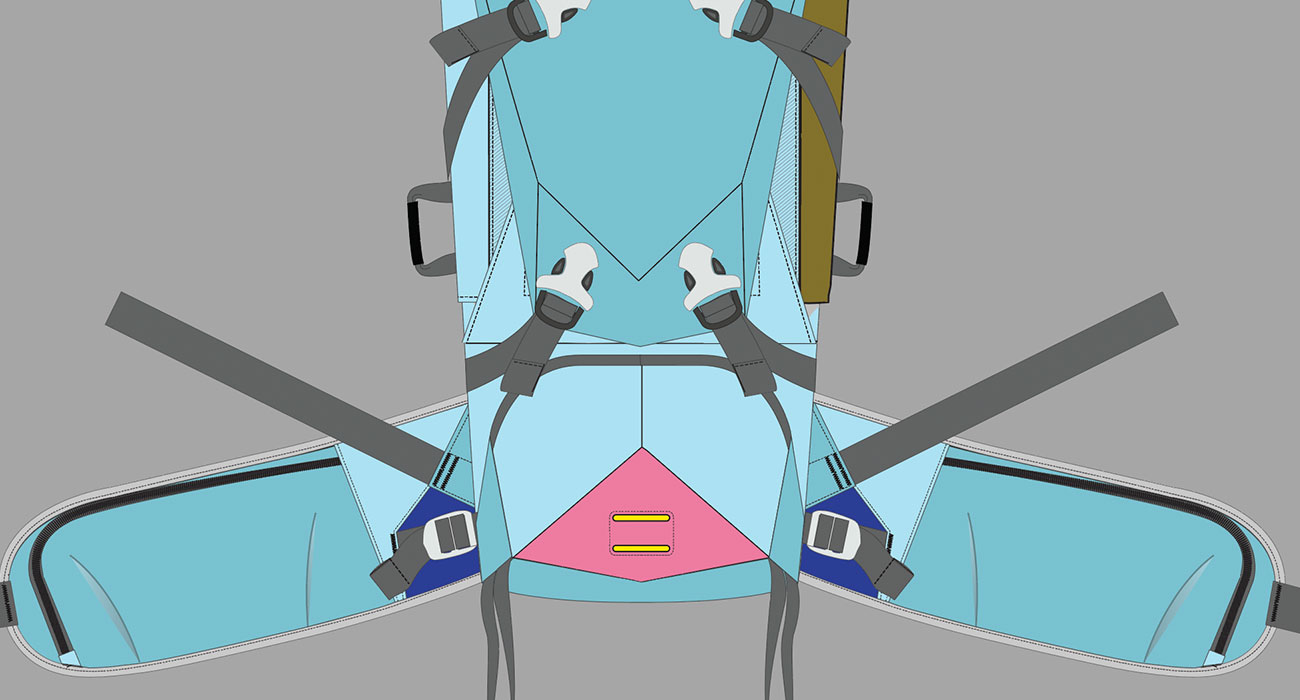 Technical Soft Goods