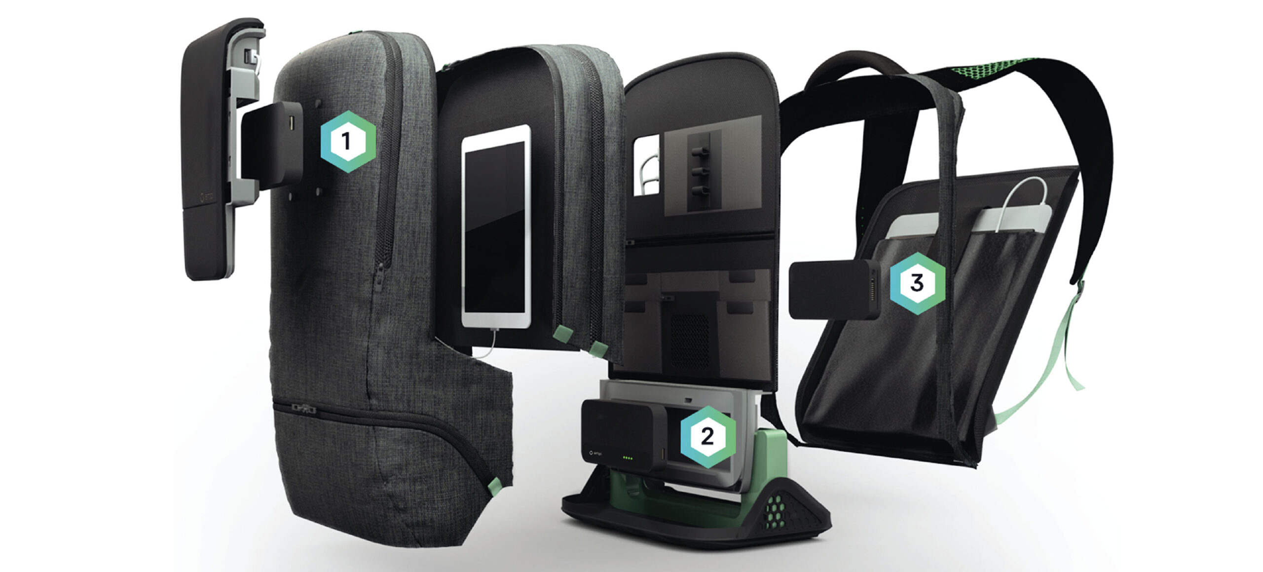 Soft goods smart backpack design with integrated electronics