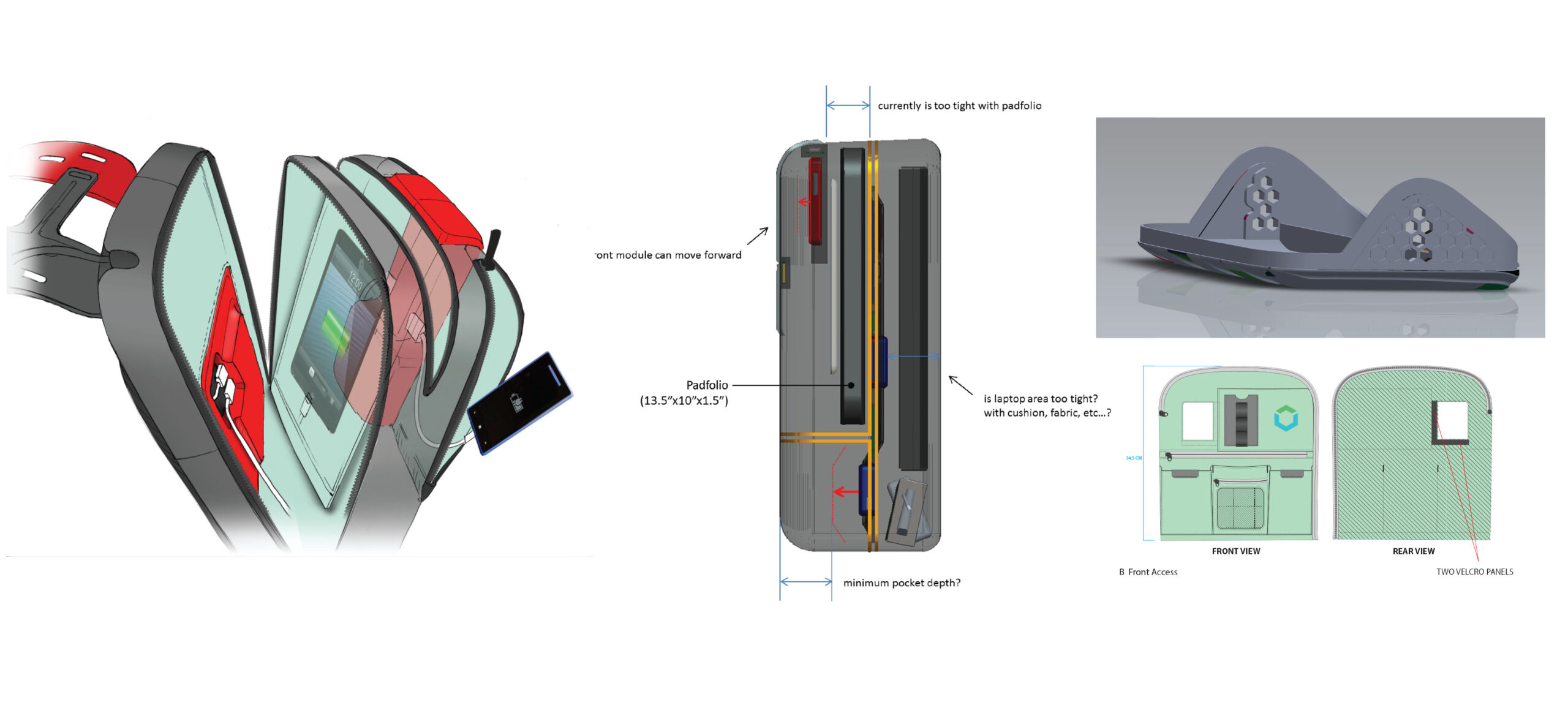 Soft goods smart backpack design with integrated electronics