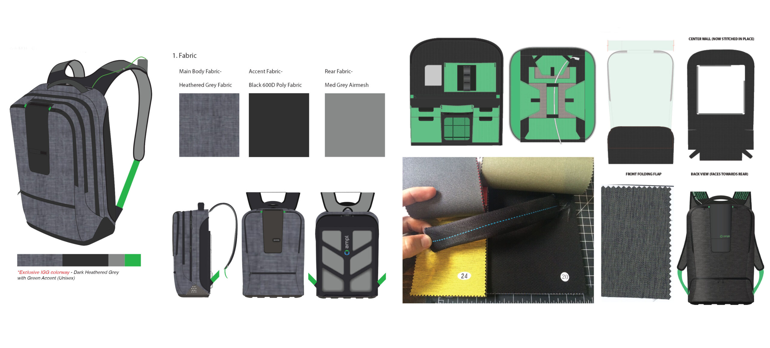 Soft goods smart backpack design with integrated electronics